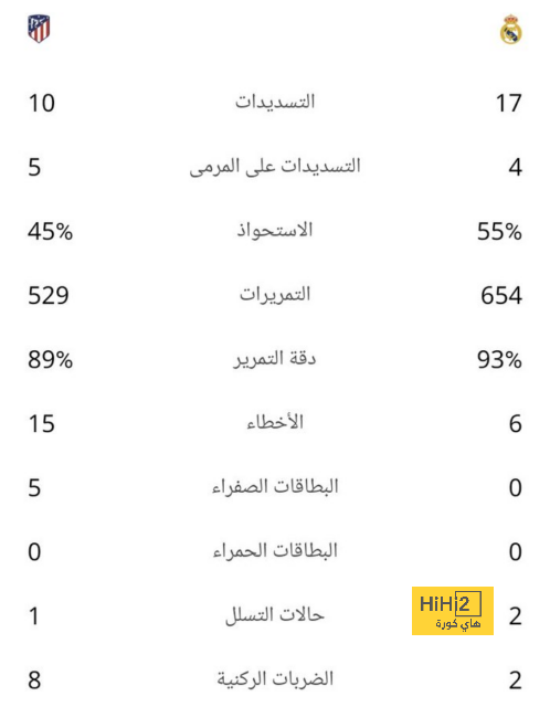 ميانمار ضد إندونيسيا