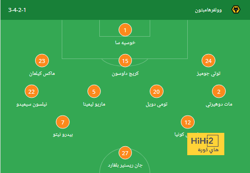 مواعيد مباريات دوري أبطال أوروبا