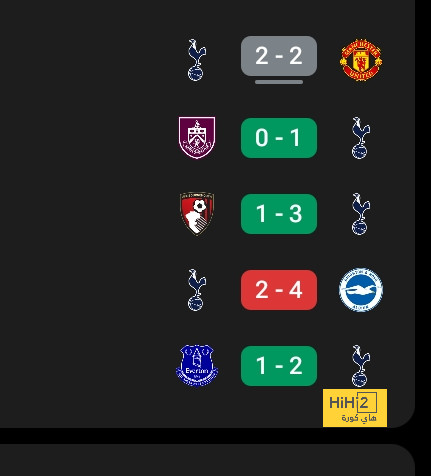 ipswich town vs bournemouth