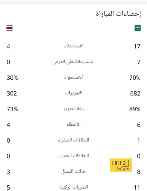 مواعيد مباريات كأس السوبر السعودي