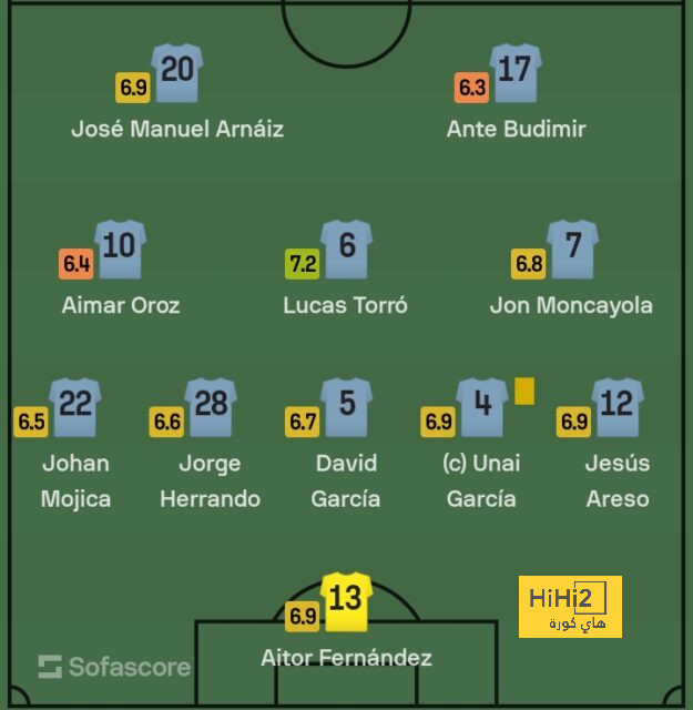 st-étienne vs marseille