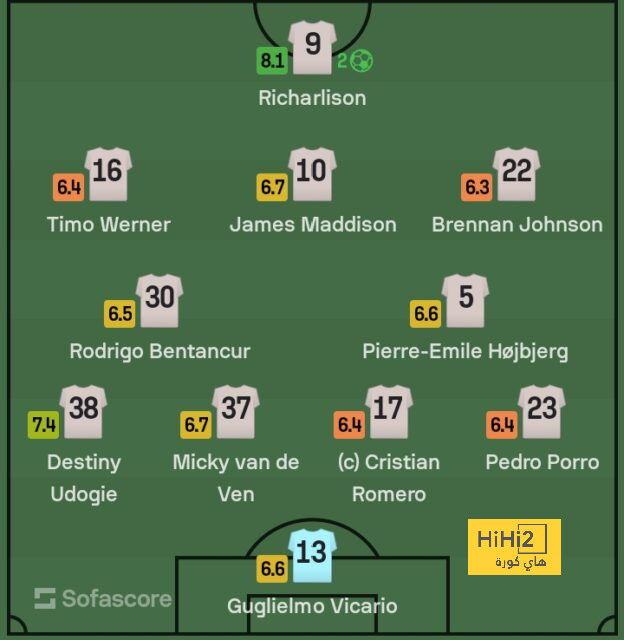 villarreal vs real betis