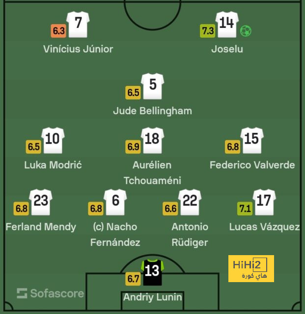 chelsea vs brentford