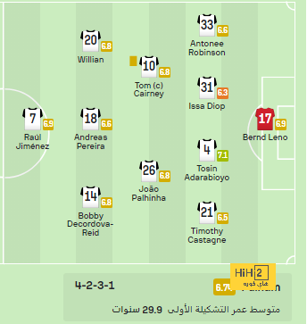 northeast united vs mohun bagan