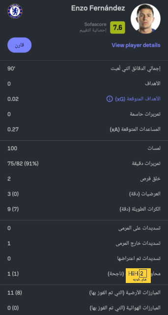 نهائي دوري أبطال آسيا