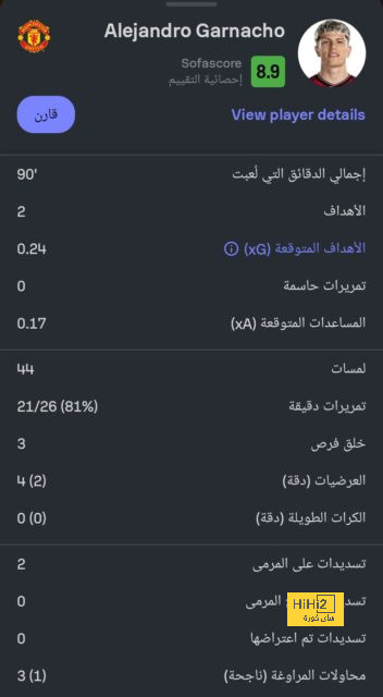 تحليل مباريات الدوري الإيطالي