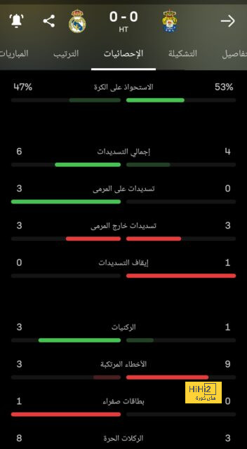 مباريات دور الـ16 في دوري الأبطال