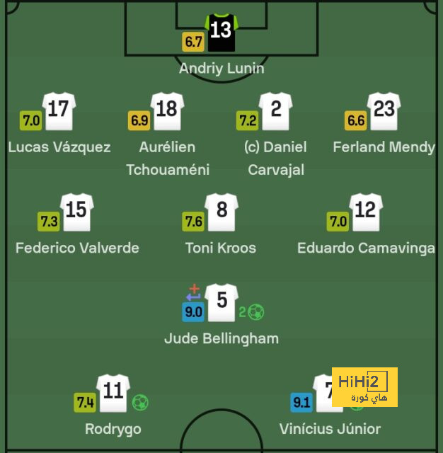 fulham vs arsenal