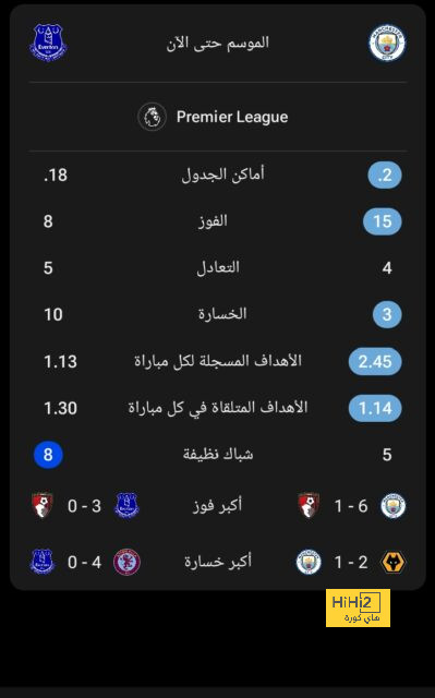 مواعيد مباريات كأس العالم القادمة