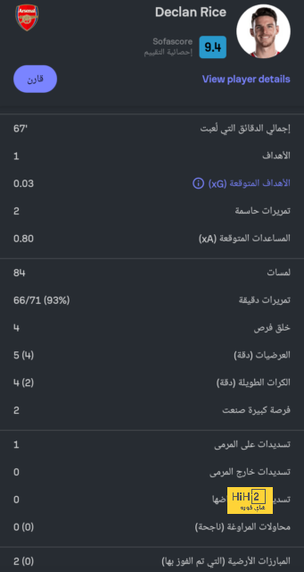 أخبار انتقالات الدوري الفرنسي