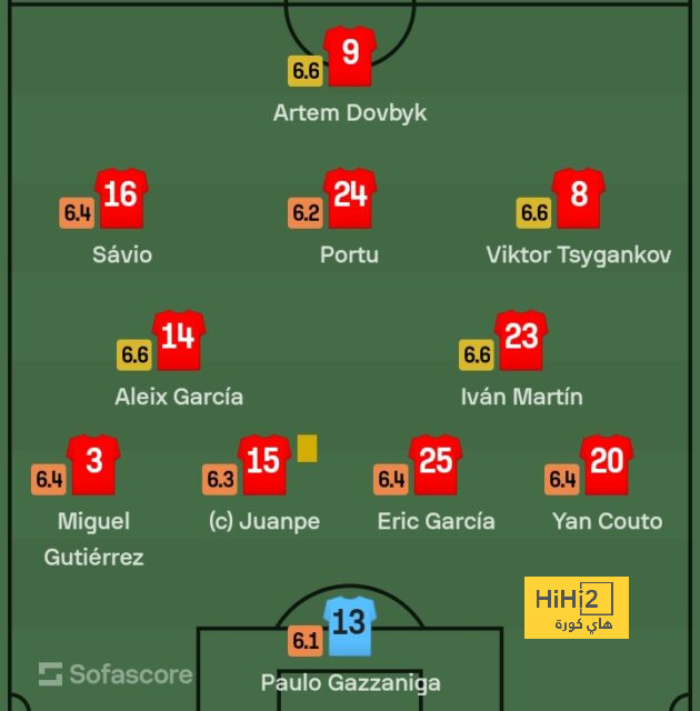 alavés vs athletic club