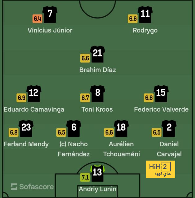 atlético madrid vs sevilla