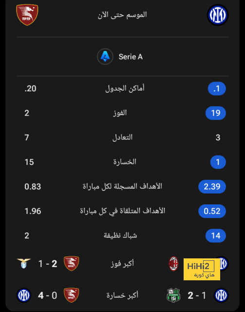 australian men’s cricket team vs india national cricket team match scorecard