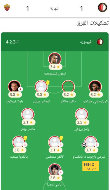 تحليل أهداف مباراة برشلونة وبايرن ميونخ