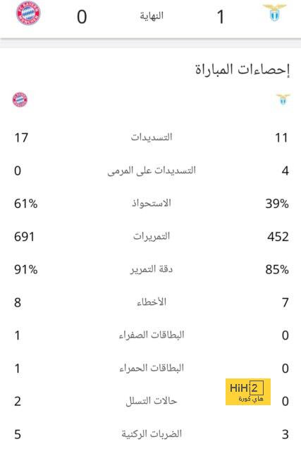 إنيمبا ضد الزمالك