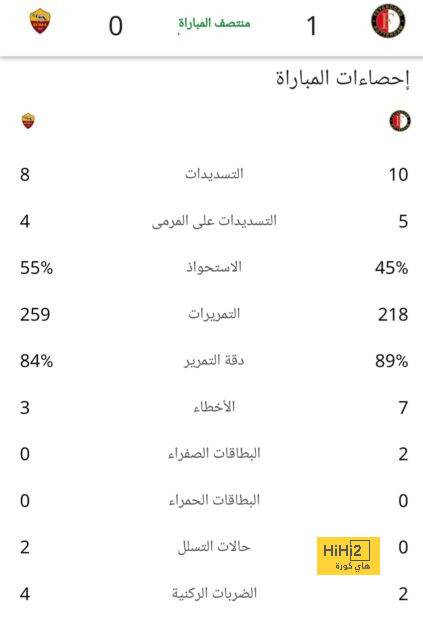 ميانمار ضد إندونيسيا