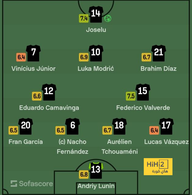 real sociedad vs las palmas