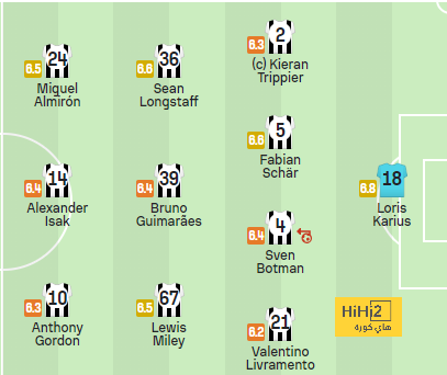 villarreal vs real betis