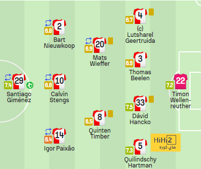 fulham vs arsenal