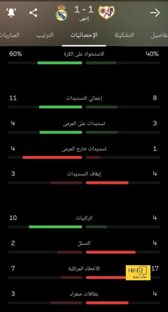 pak vs sa