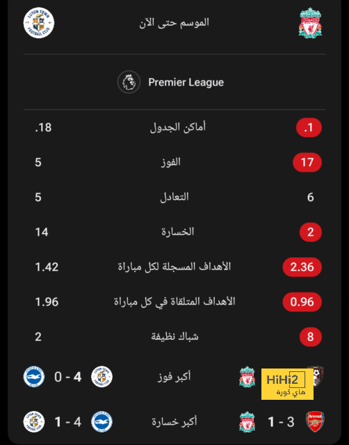 بث مباشر لمباريات الدوري الإنجليزي