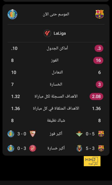 قمة الدوري السعودي