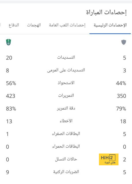 مواجهات حاسمة في الدوري الإسباني