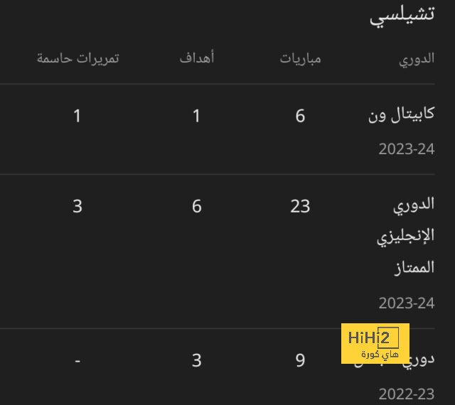 تحليل مباريات الدوري الإيطالي