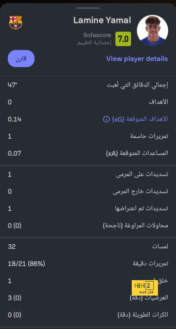 تفاصيل مباراة ريال مدريد ويوفنتوس