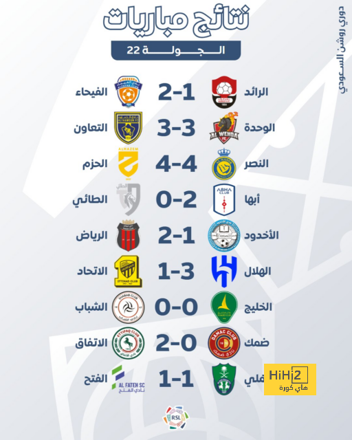 مواعيد مباريات كأس العالم القادمة