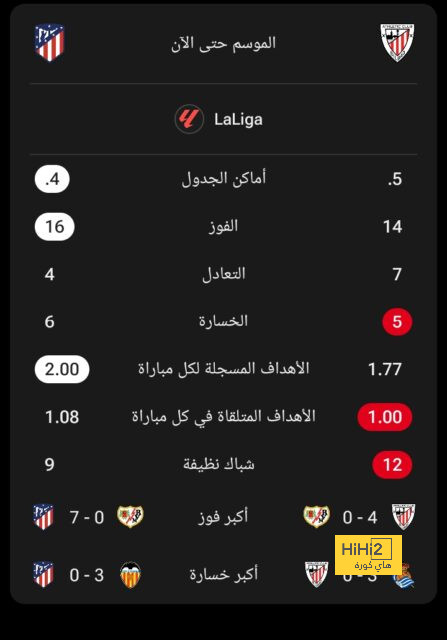 ترتيب الفرق في الدوري الألماني