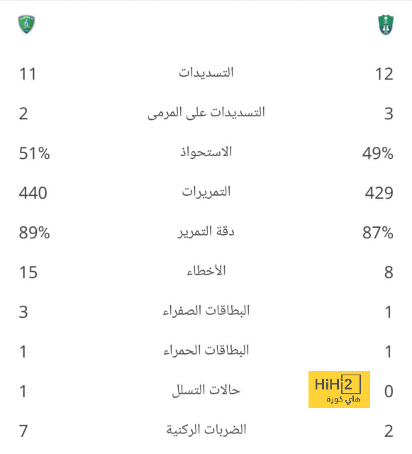 sivasspor vs galatasaray