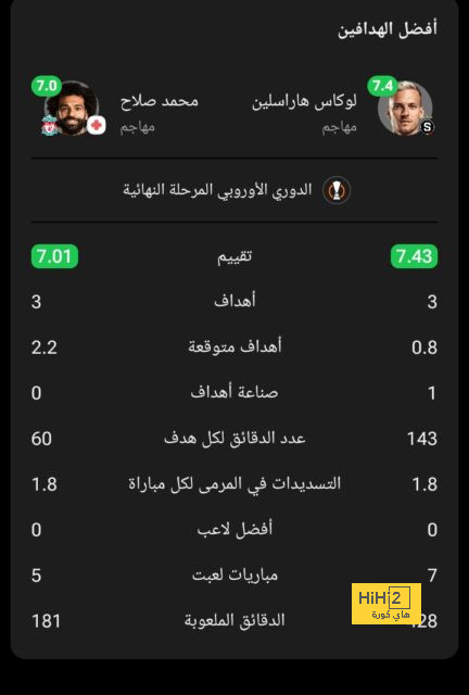 أخبار انتقالات الدوري الفرنسي