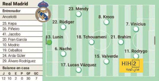 sivasspor vs galatasaray