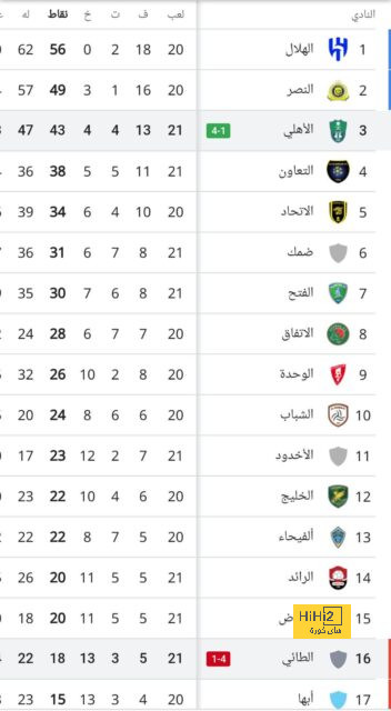 zamalek vs al masry