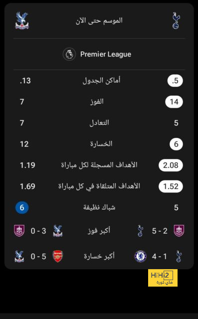 دوري أبطال أفريقيا