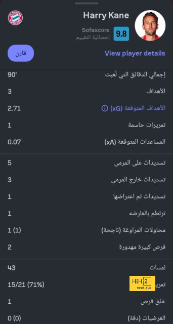 أخبار انتقالات اللاعبين في الدوري الإسباني