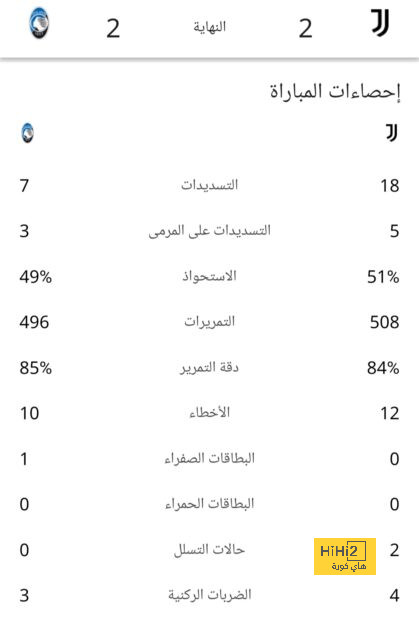 قائمة المنتخبات المشاركة في كأس العالم