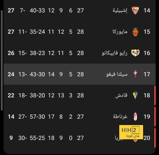 موعد انطلاق دوري أبطال آسيا