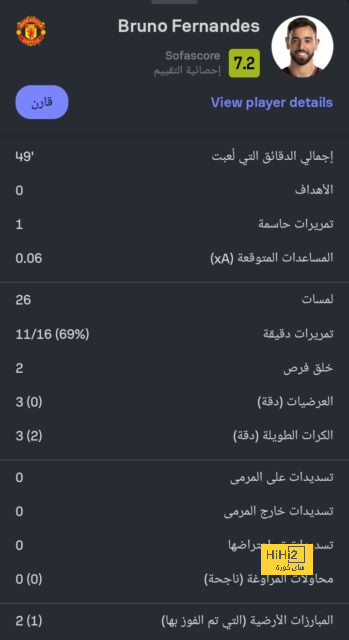 توقعات مباريات الأسبوع