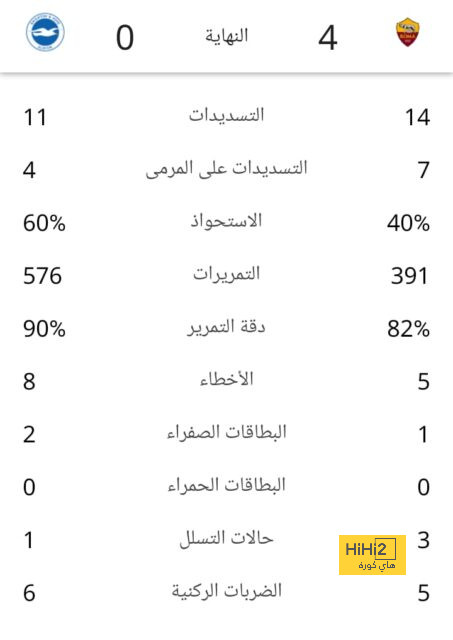 australian men’s cricket team vs india national cricket team match scorecard