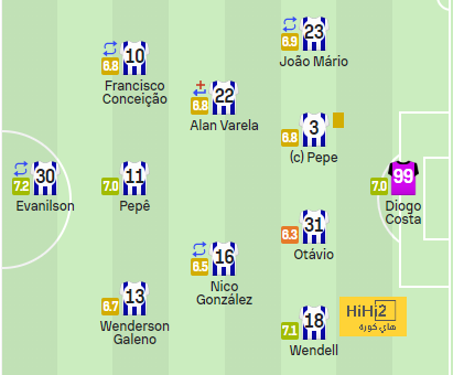 st-étienne vs marseille