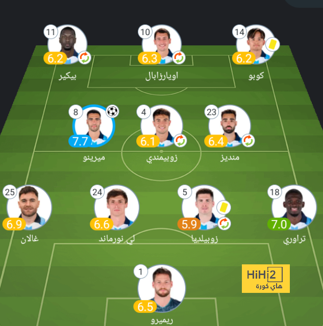 أخبار منتخب الأرجنتين