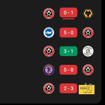 ipswich town vs bournemouth