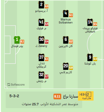 موعد انطلاق دوري أبطال آسيا