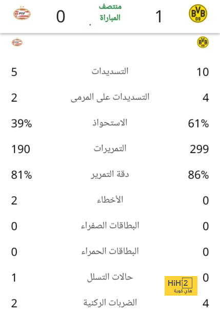 بث مباشر لمباريات الدوري الإنجليزي