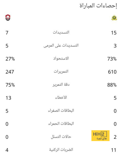 lakers vs trail blazers