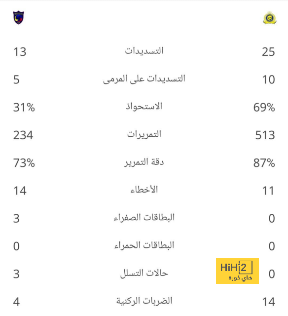 barcelona vs leganes