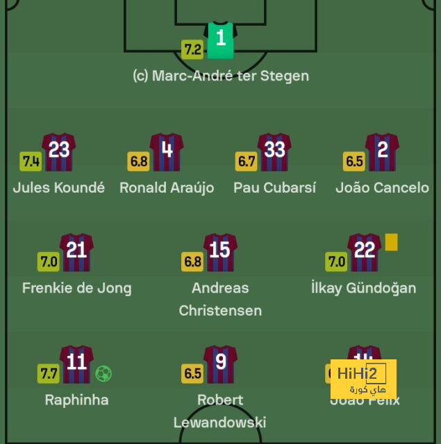 st-étienne vs marseille