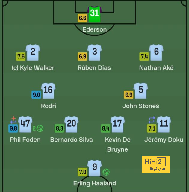 sivasspor vs galatasaray